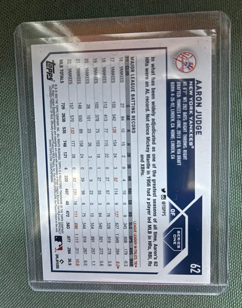 2023 Topps Pre-owned Aaron Judge Baseball Card